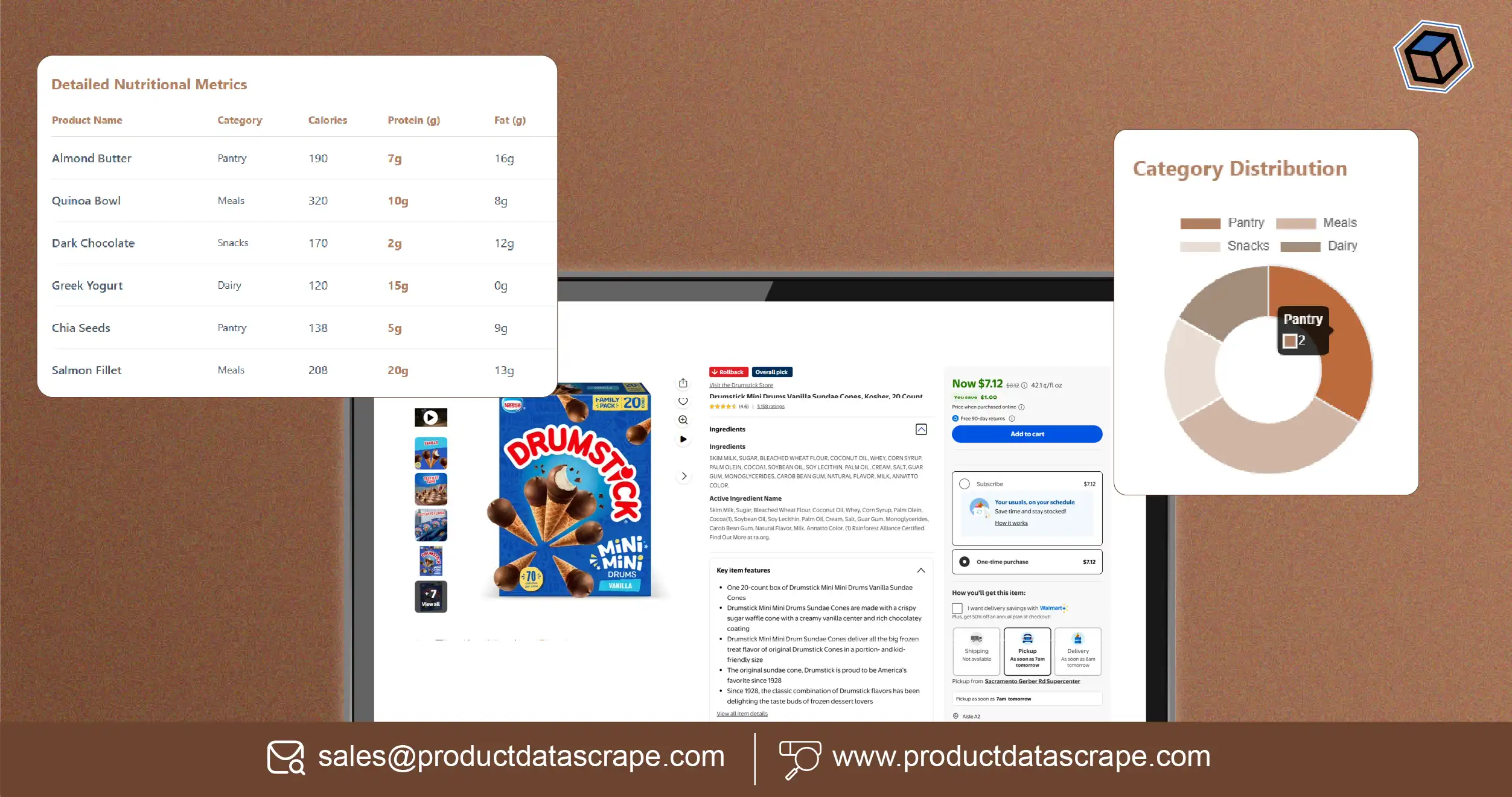 How Building a Rich Product Catalog with Images, Ingredients and Nutrition Facts Solves Product Discovery and Trust Issues